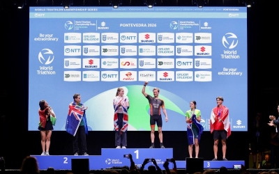 Help mij aan de racefiets voor mijn stap naar de internationale elite
